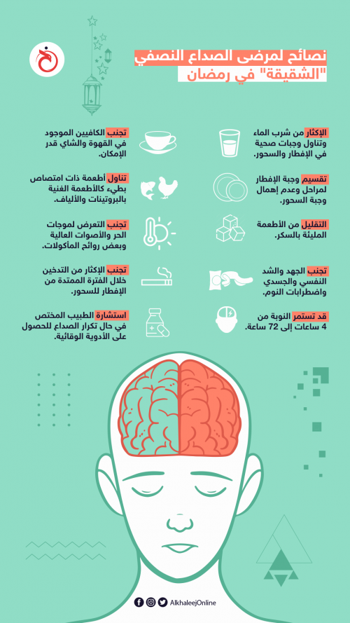 انفوجرافيك نصائح لمرضى الصداع النصفي الشقيقة في رمضان
